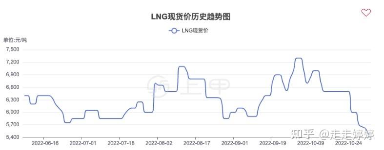 1月14日豆二期货持仓龙虎榜分析：东证期货增仓2203手空单