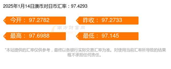 2025年1月14日最新生丝价格行情走势查询