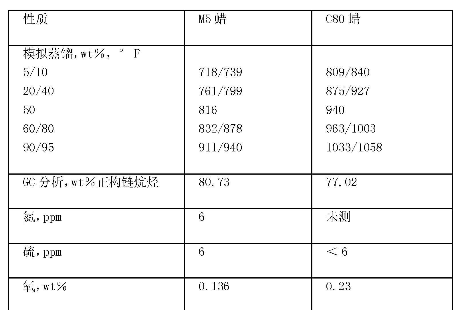 2025年1月14日白油价格行情最新价格查询