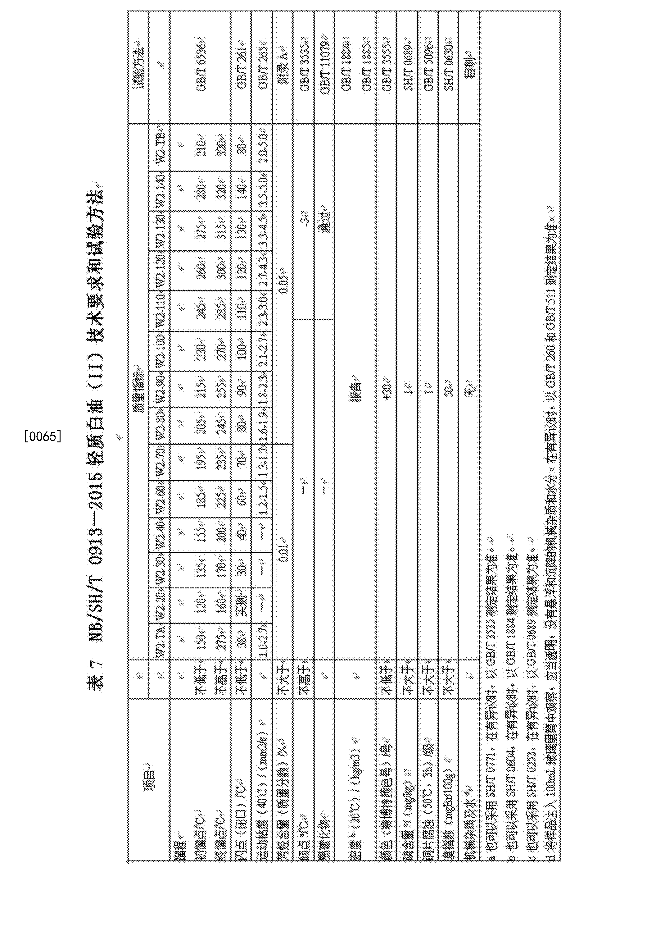2025年1月14日白油价格行情最新价格查询