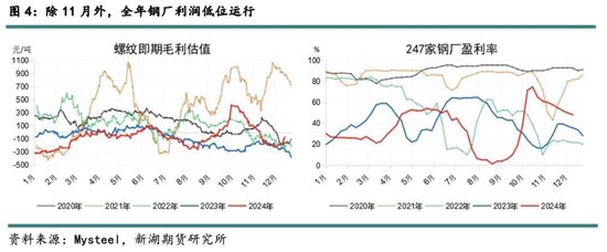 （2025年1月15日）今日铁矿石期货最新价格行情查询