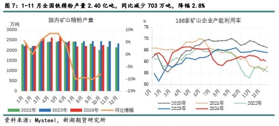 （2025年1月15日）今日铁矿石期货最新价格行情查询