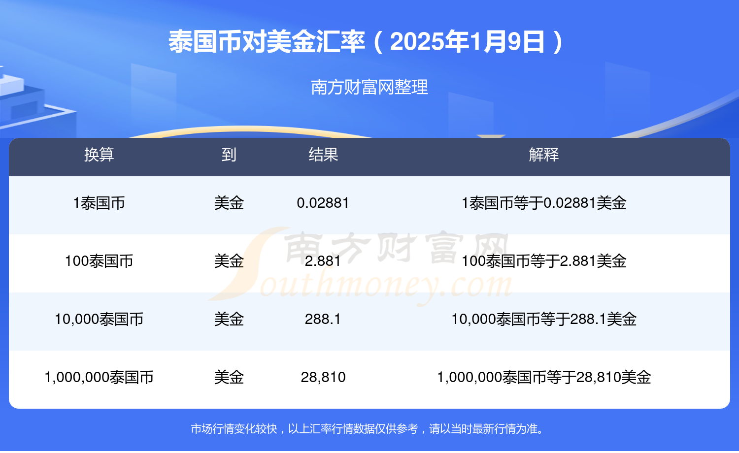 （2025年1月15日）今日动力煤期货最新价格行情