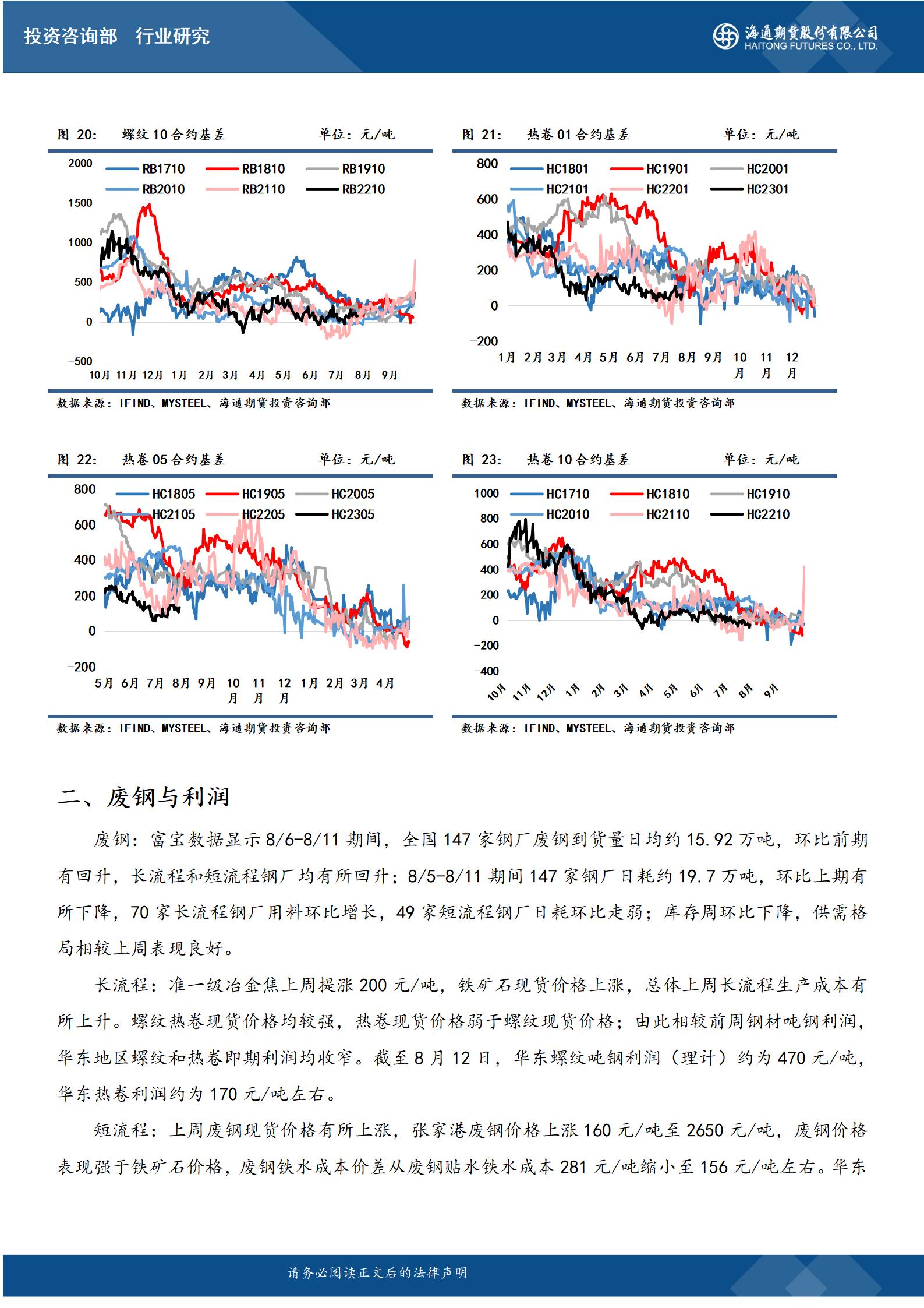 花生：市场价格震荡偏稳运行