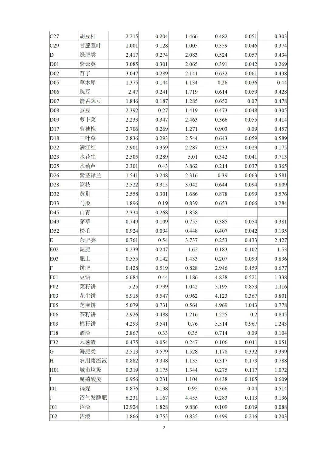 2025年1月15日今日现货棉花价格最新报价多少钱一吨