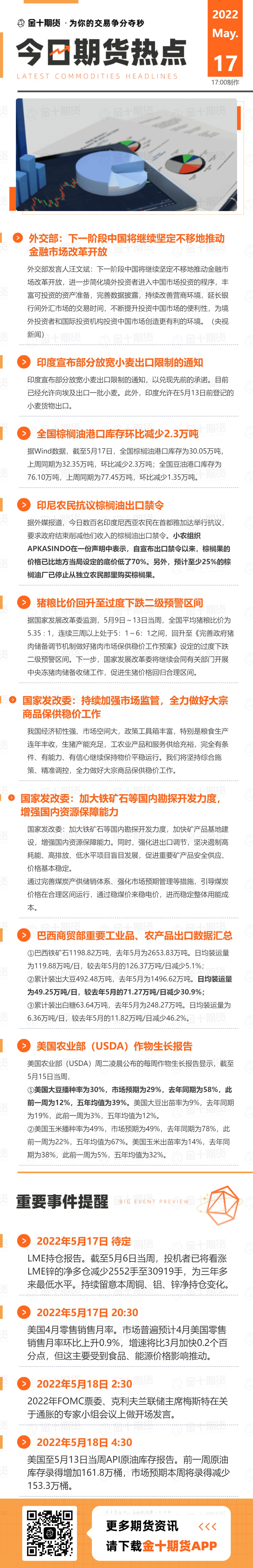 低硫燃料油期货1月15日主力小幅下跌0.12% 收报4238.0元