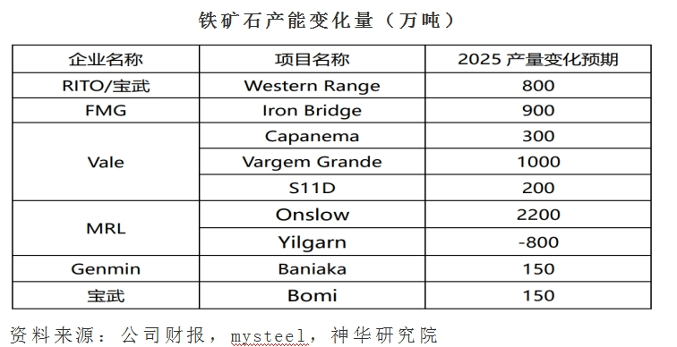 2025年1月15日焦炭价格行情最新价格查询