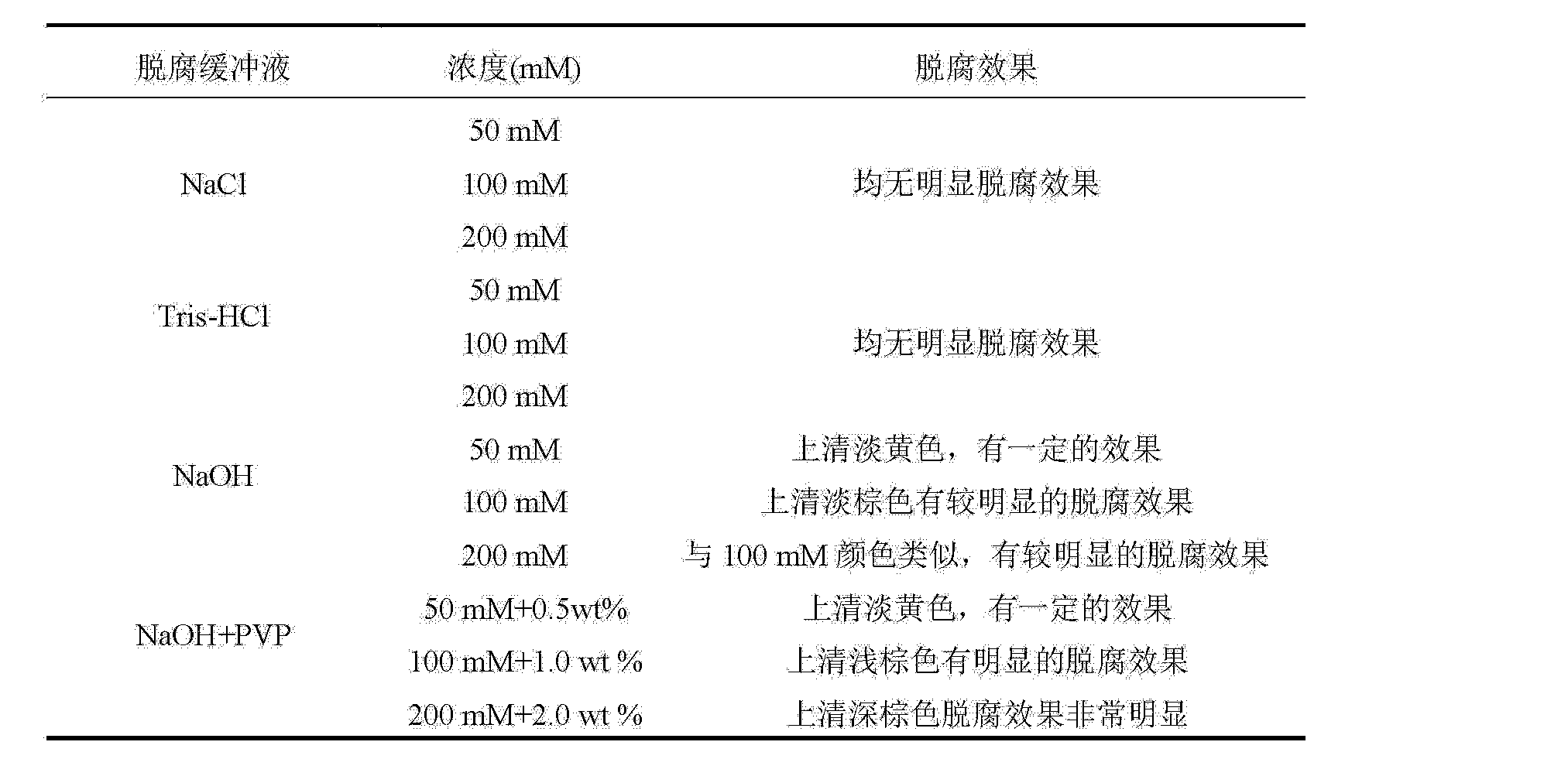 2025年1月15日今日活性炭价格最新行情消息