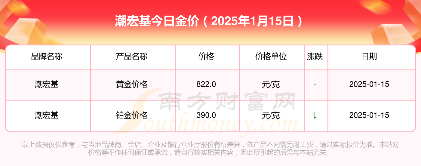 2025年1月15日今日粉状活性炭最新价格查询