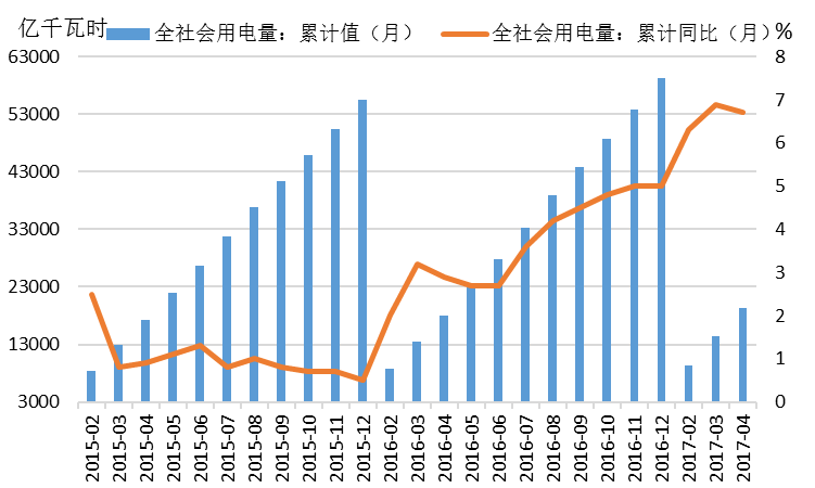 消息面利好且下游能力有限 燃料油有所回落