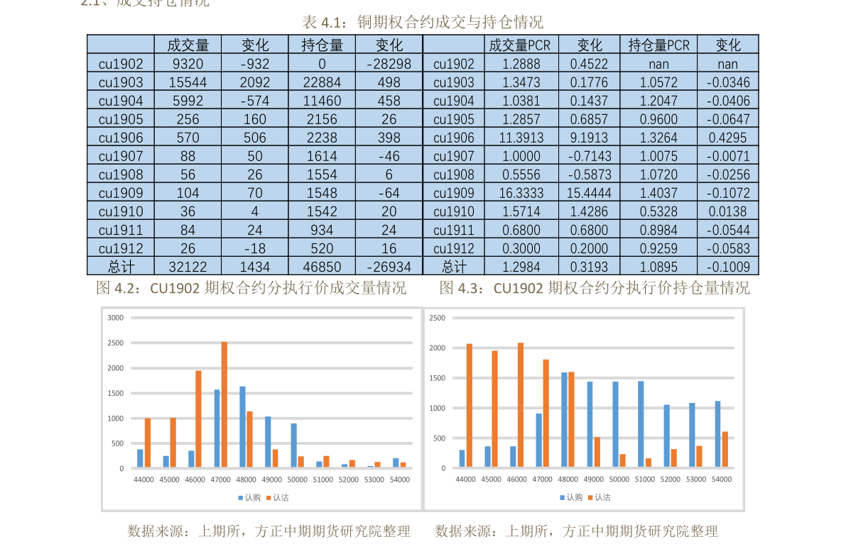 （2025年1月16日）今日棉纱期货最新价格查询