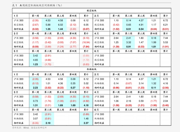 （2025年1月16日）今日棉花期货价格最新价格查询