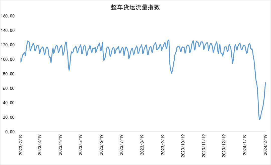 1月16日收盘铁矿石期货资金流入5.59亿元