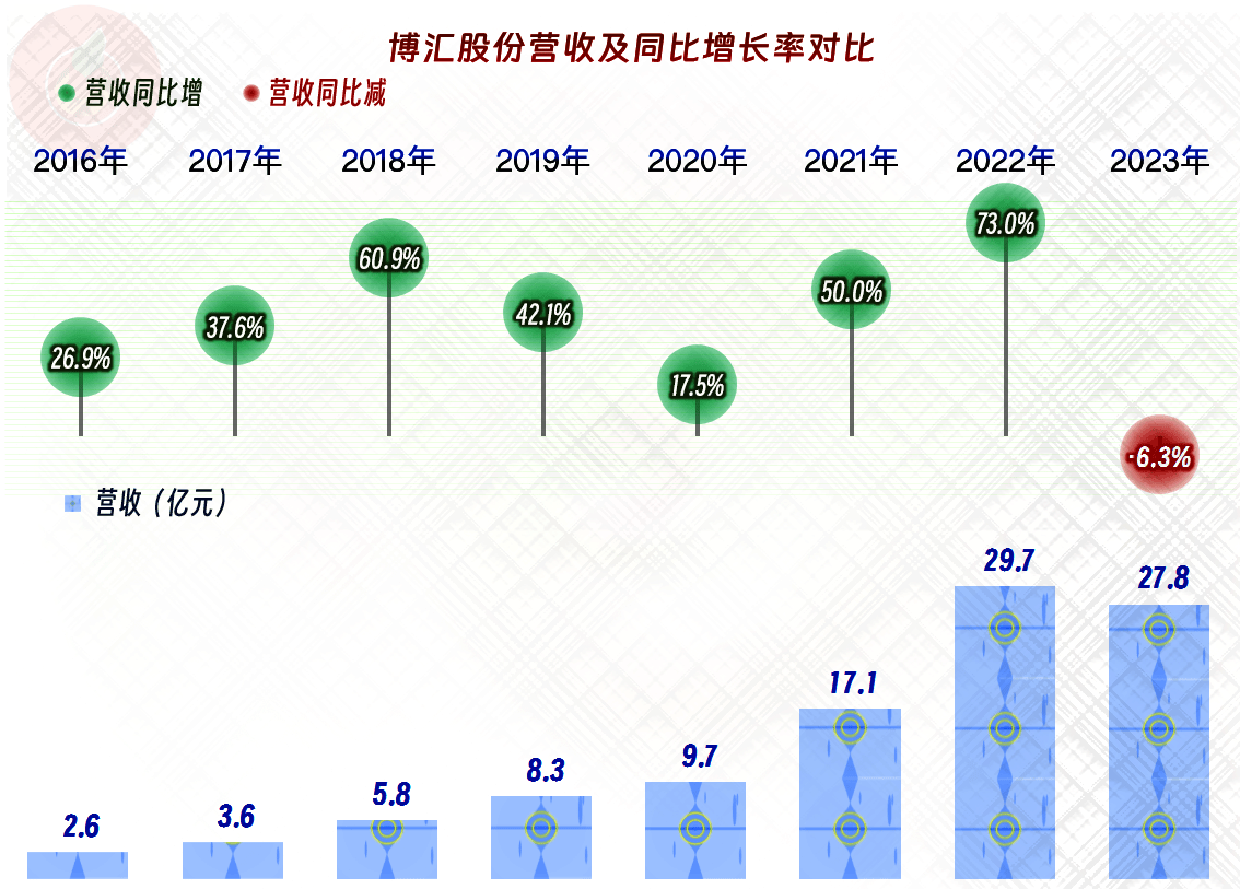 2025年1月16日白油报价最新价格多少钱