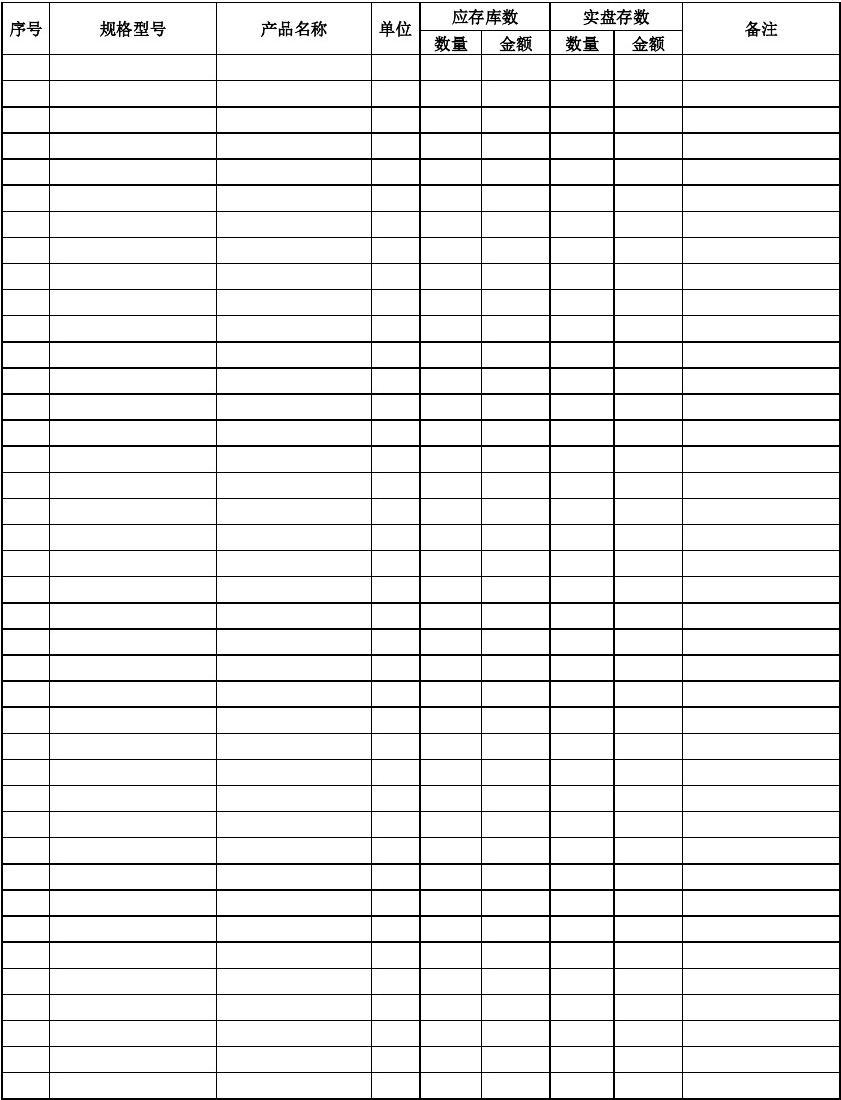 【库存】1月16日山东轮胎企业库存天数为42.43天