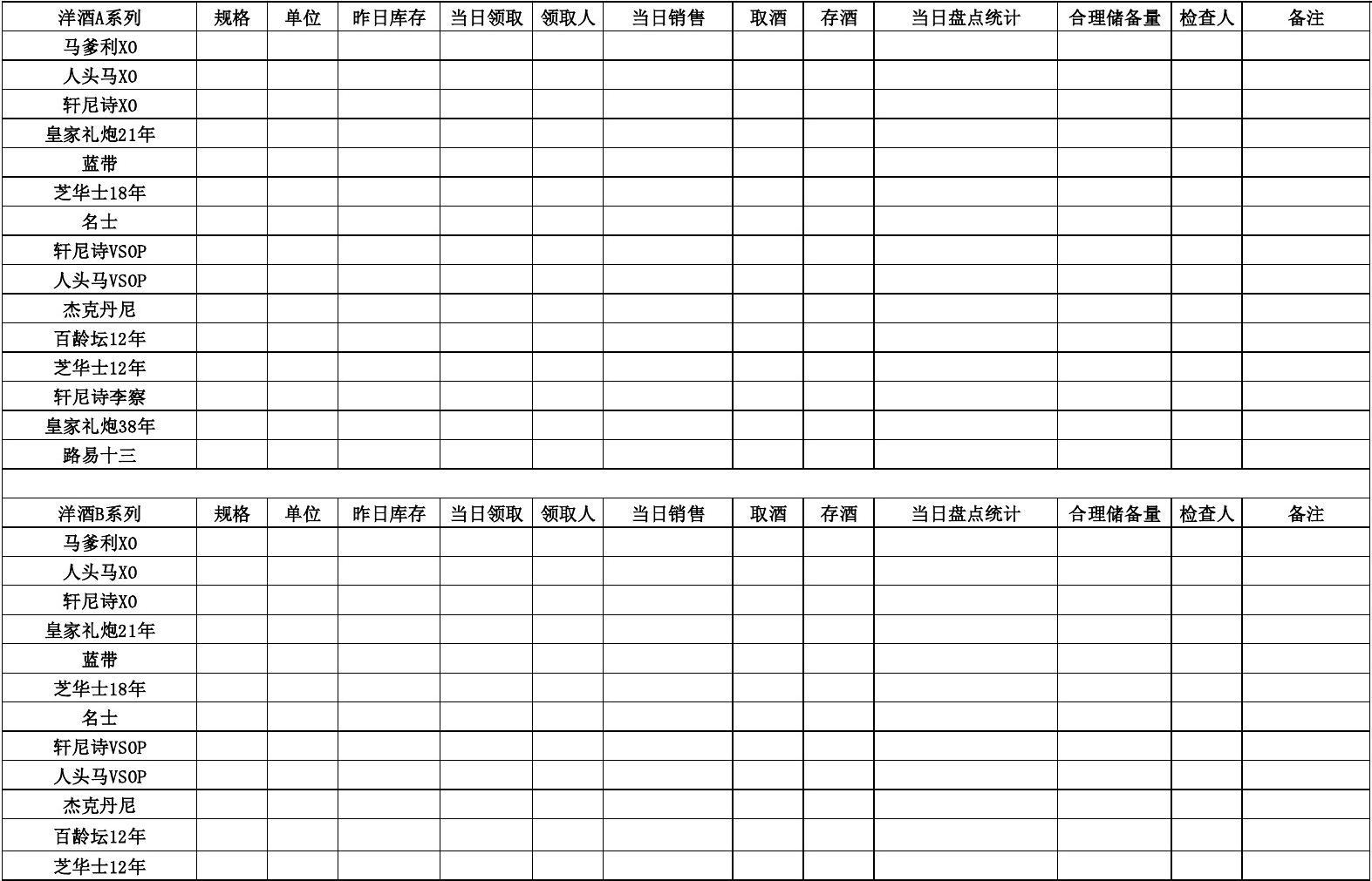 【库存】1月16日山东轮胎企业库存天数为42.43天