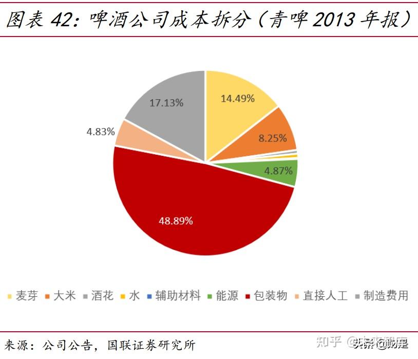 2025年1月16日今日麦芽糊精最新价格查询