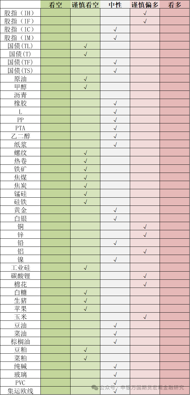 1月16日收盘菜籽油期货资金流入2.45亿元