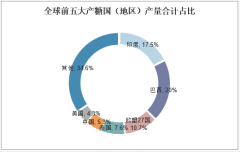 2025年1月16日今日白糖价格最新行情消息