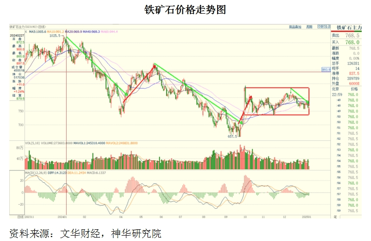 2025年1月16日今日焦炭价格最新行情消息
