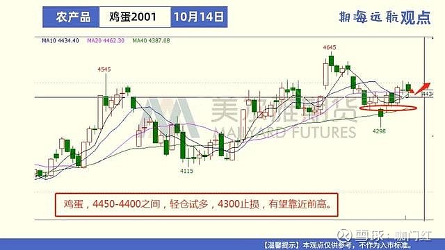 （2025年1月17日）今日玉米期货和美玉米最新价格查询