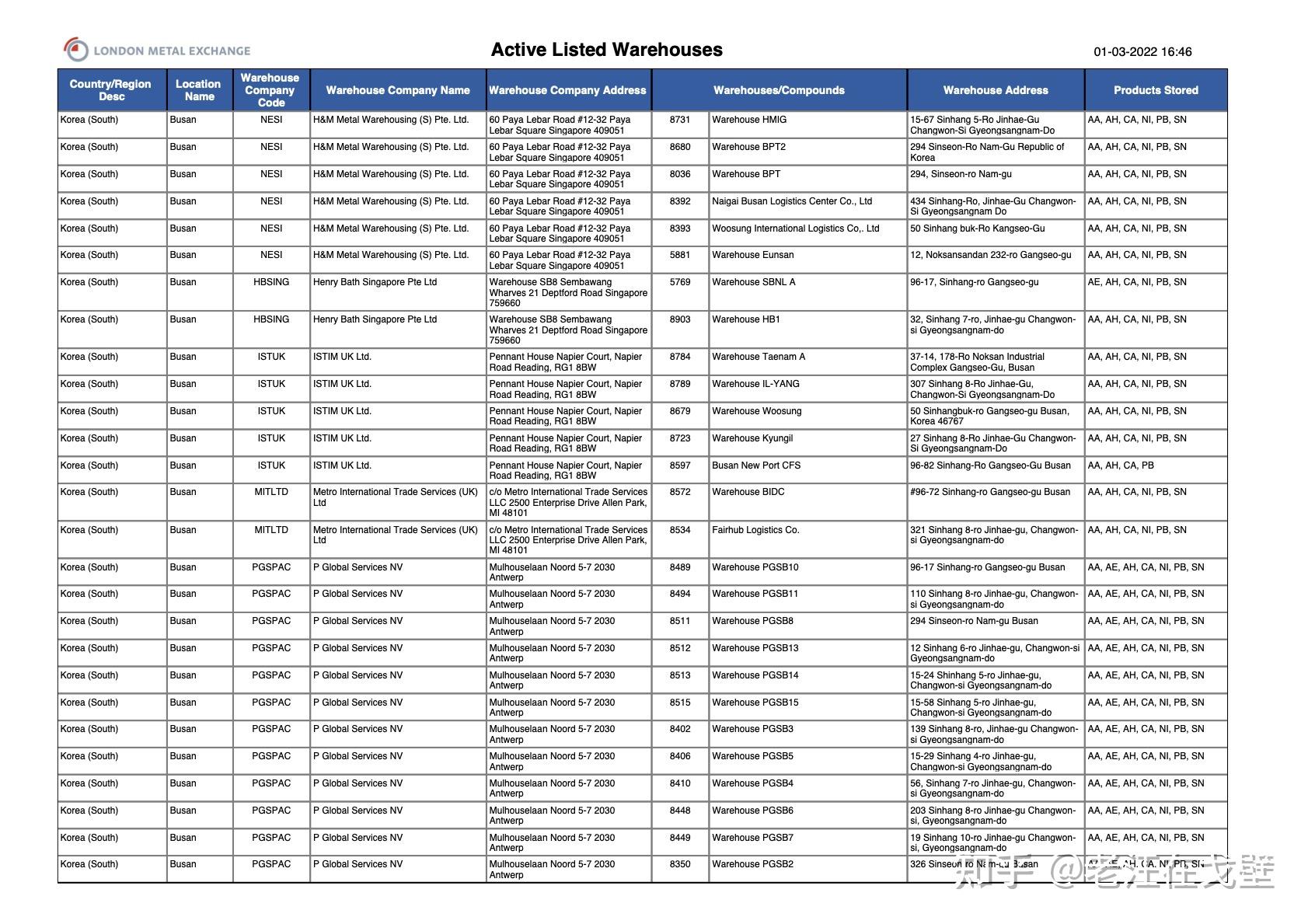 （2025年1月17日）今日棉花期货价格最新价格查询