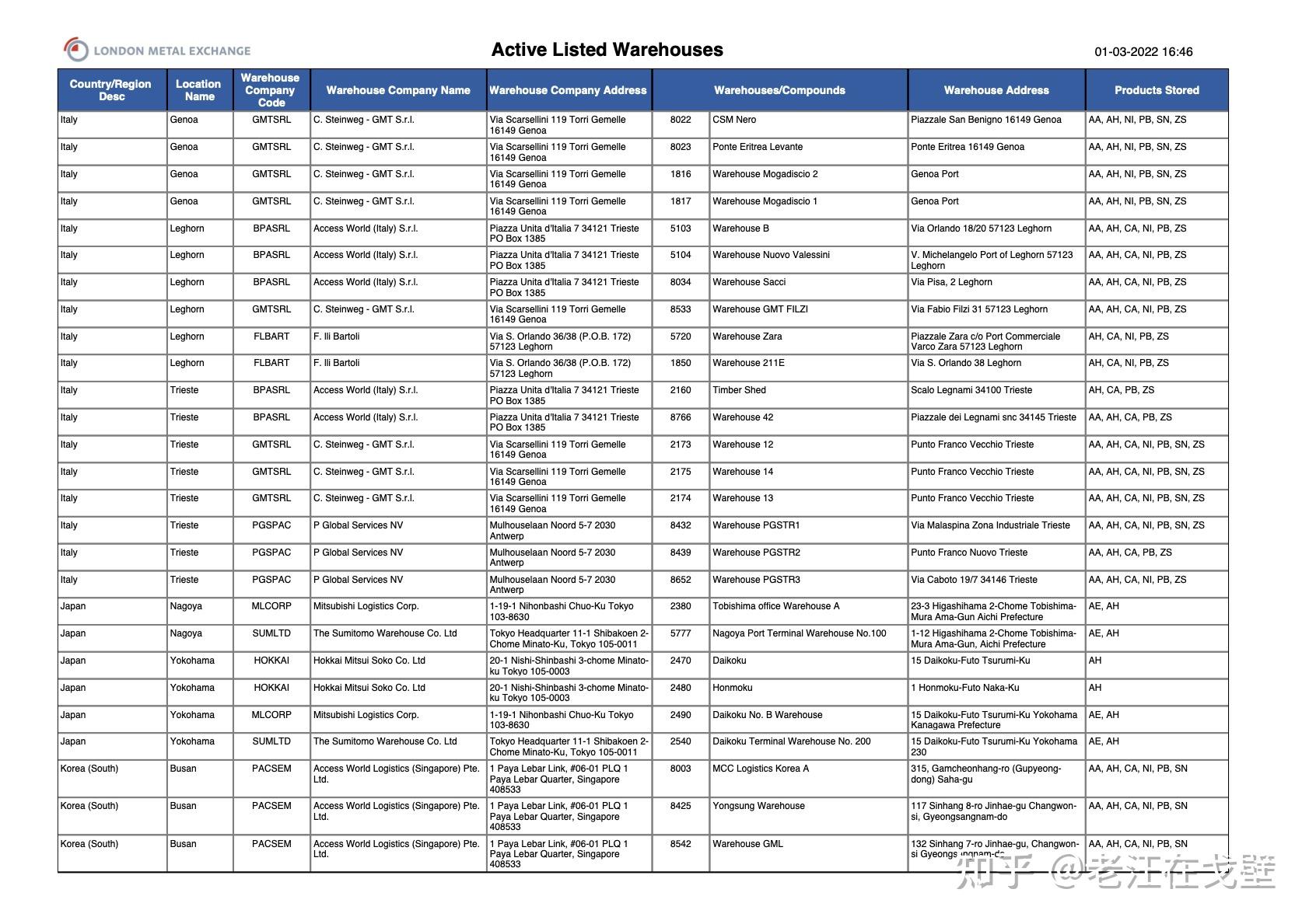 （2025年1月17日）今日棉花期货价格最新价格查询