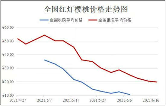 （2025年1月17日）今日苹果期货最新价格查询