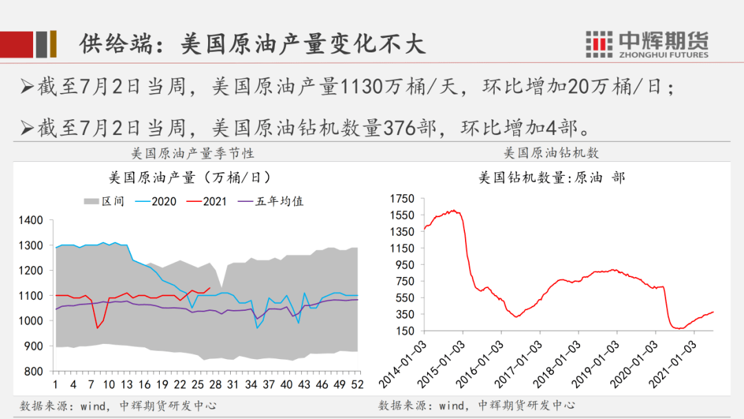 (2025年1月17日)今日燃料油期货和美原油最新价格行情查询