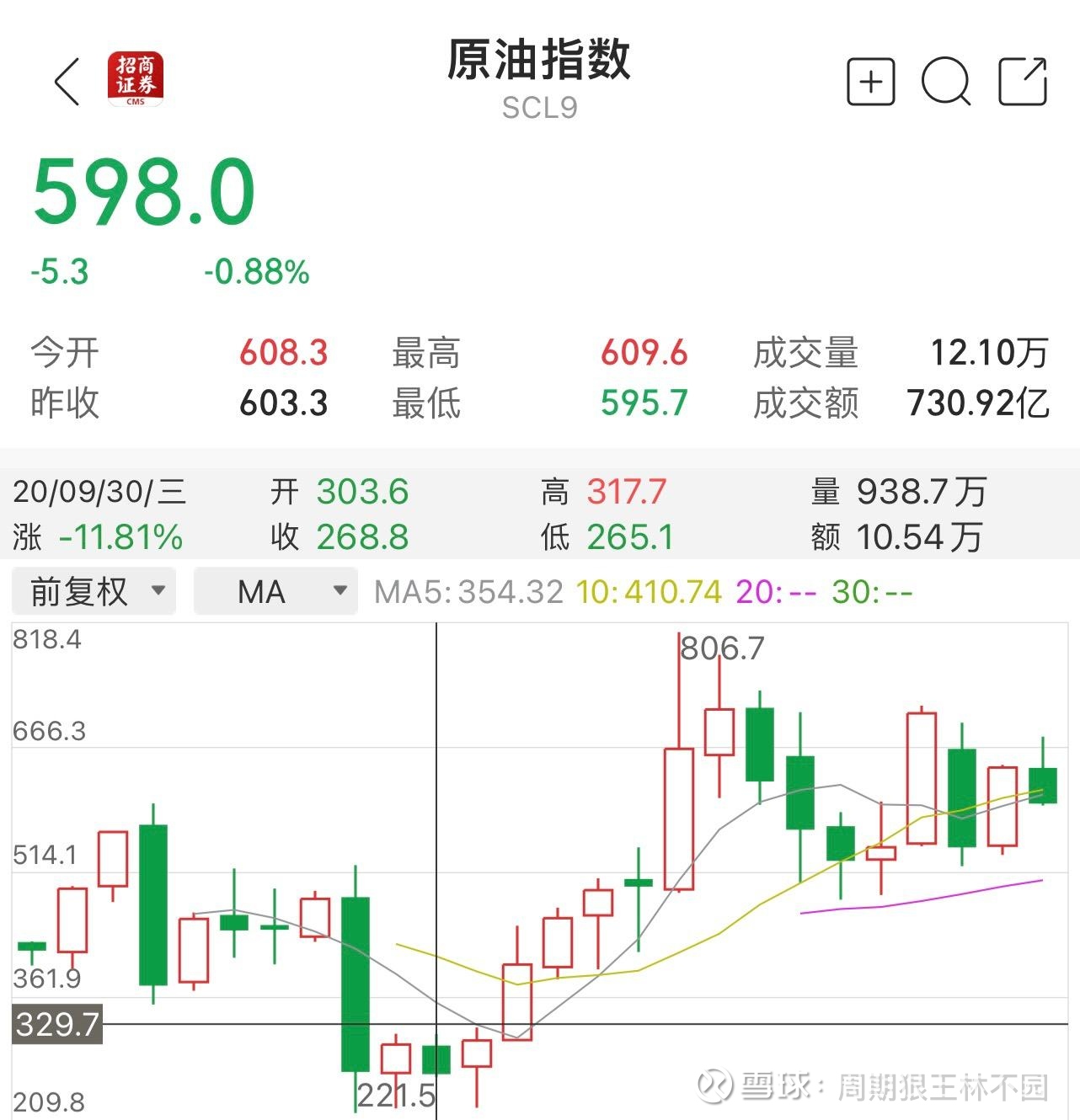 （2025年1月17日）今日动力煤期货最新价格行情