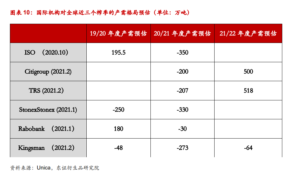 2025年1月17日现货白糖价格行情今日报价多少钱一吨