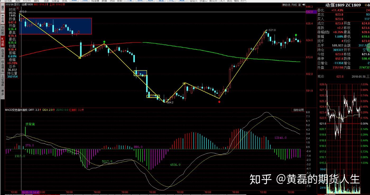 1月17日收盘铁矿石期货资金流入3.45亿元