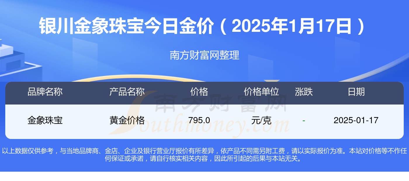 2025年1月17日今日椰壳活性炭价格最新行情走势