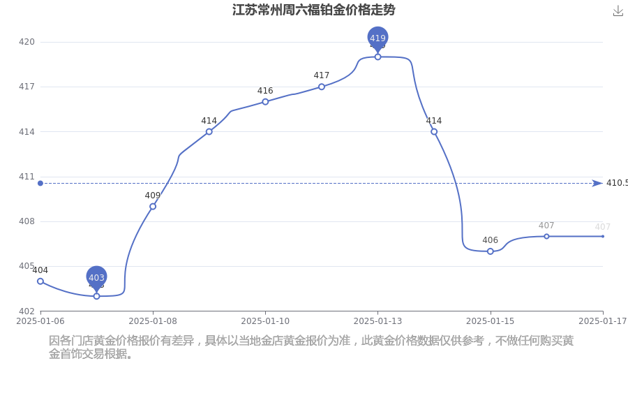 2025年1月17日今日粉状活性炭价格最新行情消息