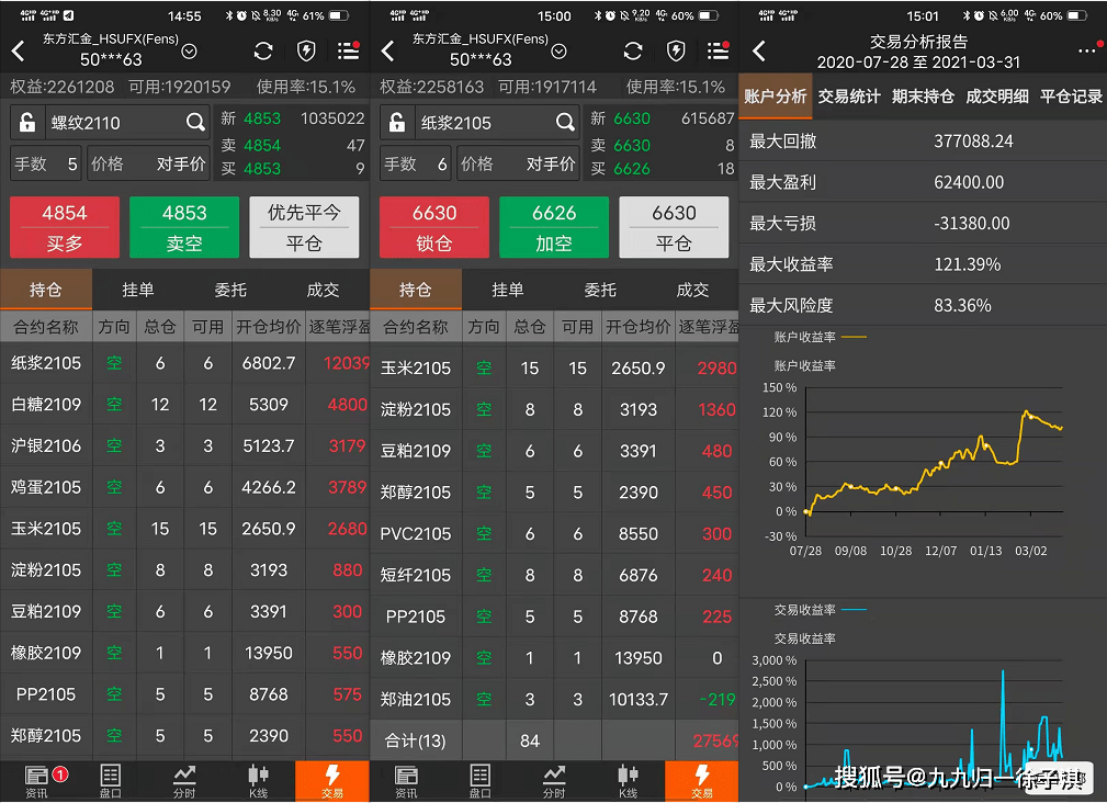 1月17日收盘橡胶期货资金流出1.07亿元