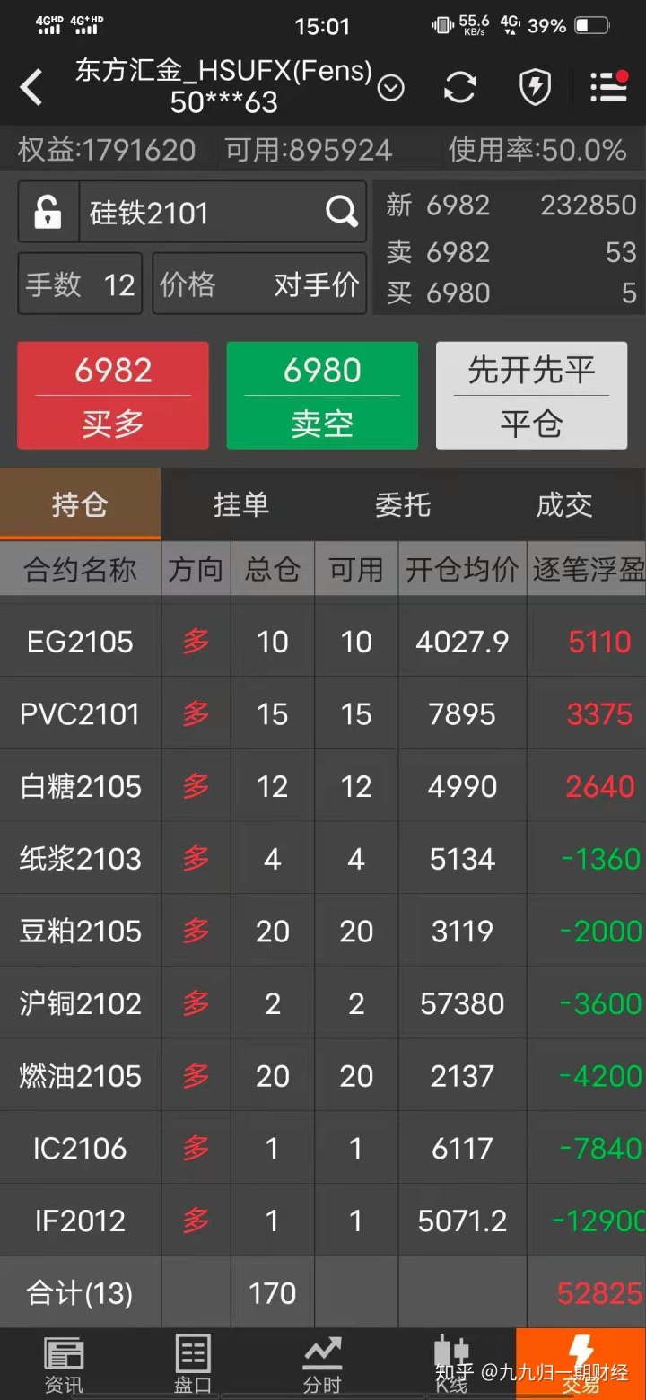 1月17日收盘橡胶期货资金流出1.07亿元