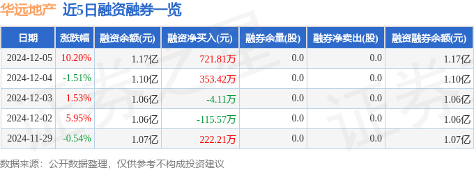 豆油期货1月17日主力小幅下跌1.17% 收报7618.0元