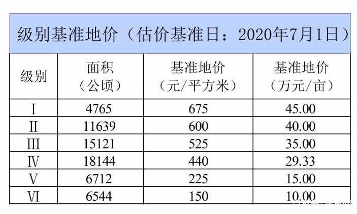 2025年1月17日最新工业面粉价格行情走势查询