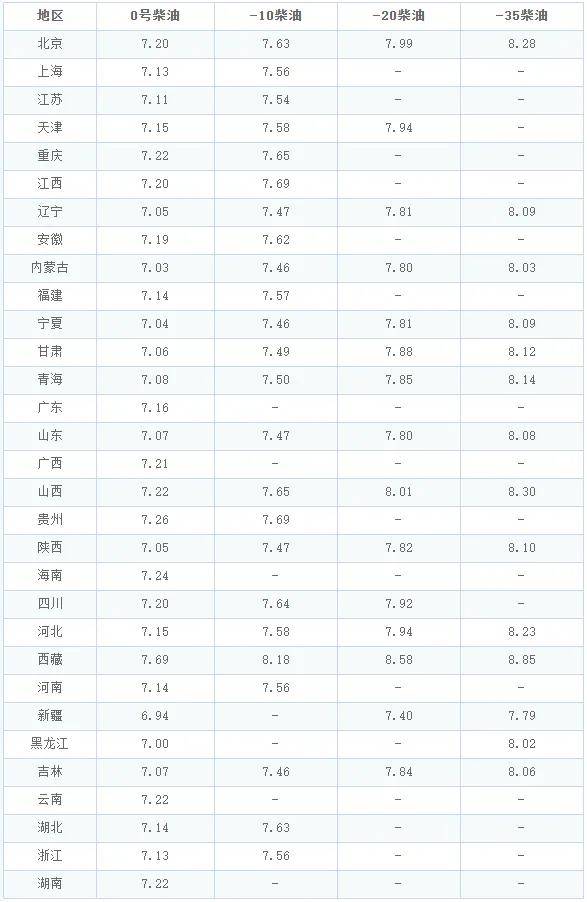 2025年1月17日今日不防水蜂窝活性炭价格最新行情消息