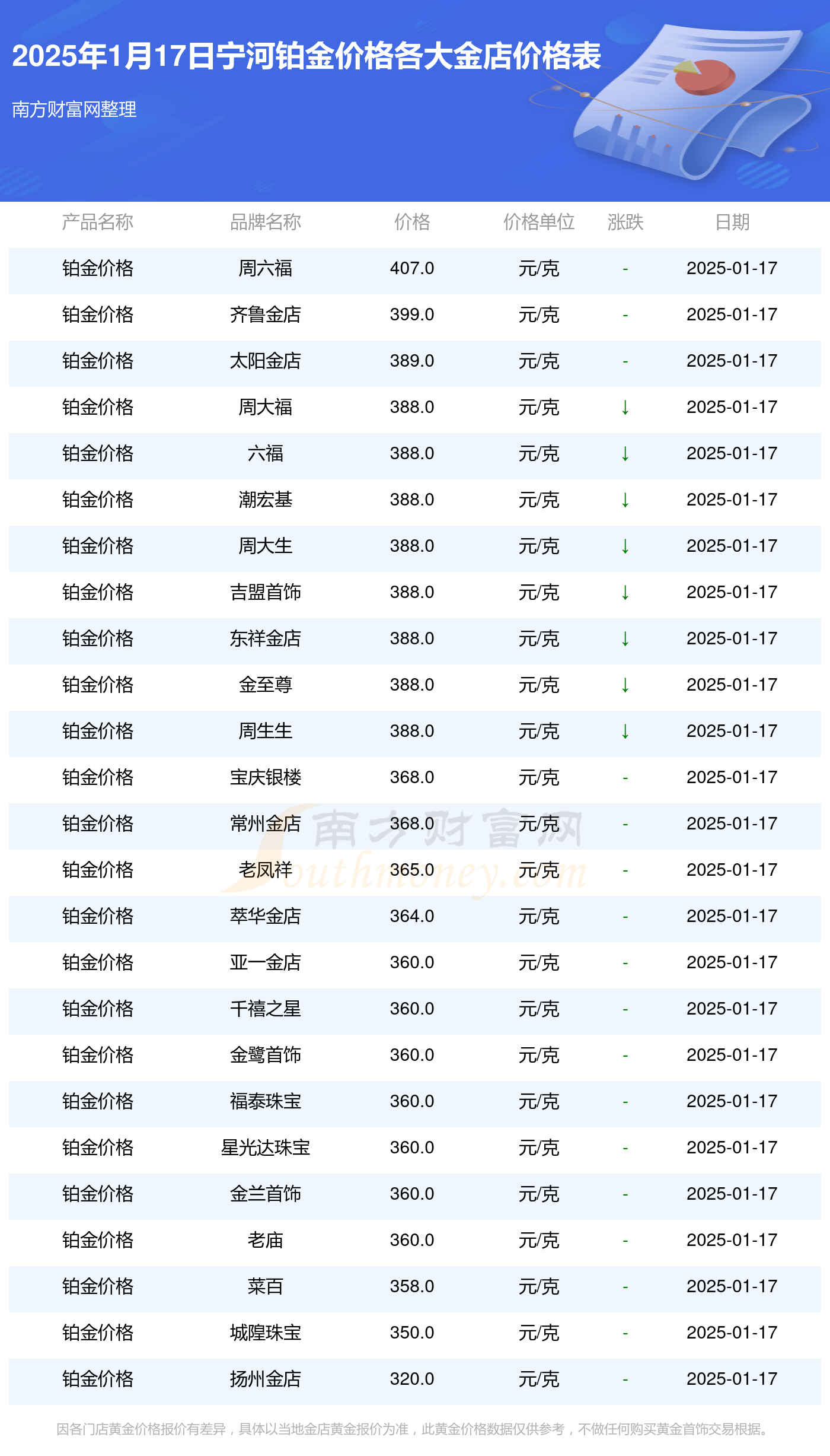 2025年1月17日竹炭报价最新价格多少钱