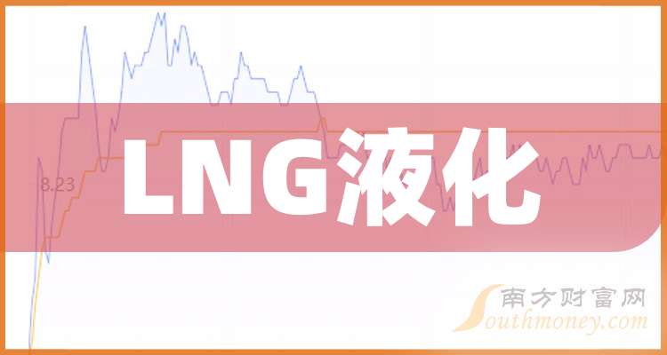 2025年1月17日今日液化气价格最新行情消息