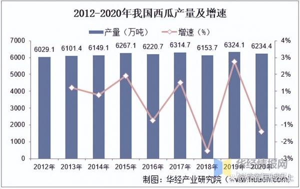 2025年1月18日最新工业面粉价格行情走势查询