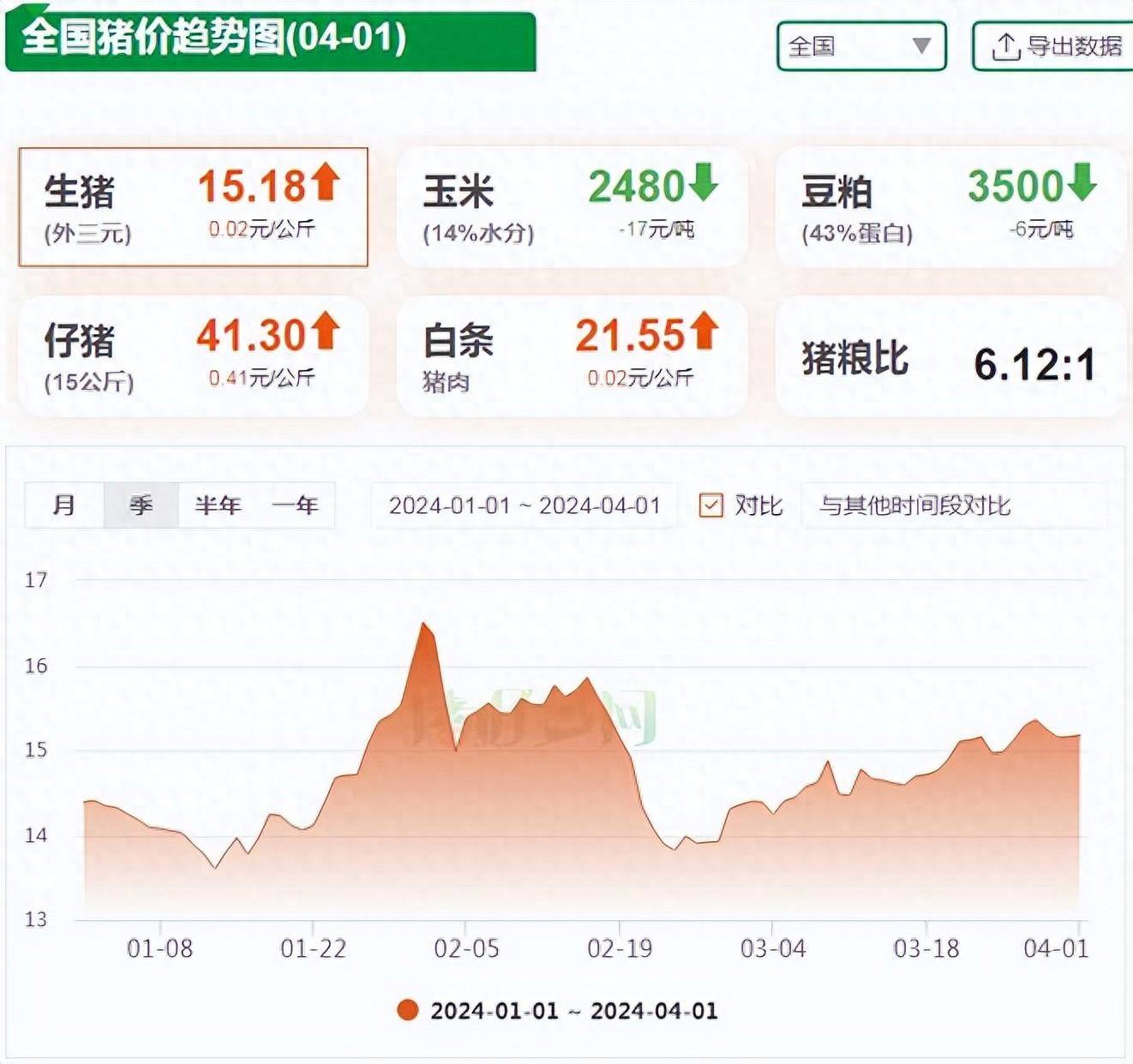 2025年1月18日颗粒活性炭价格行情今日报价查询