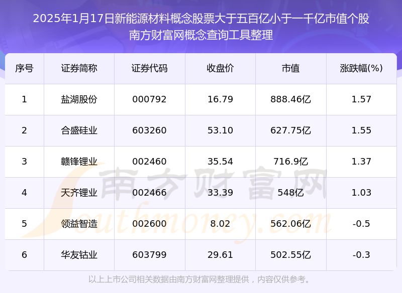 2025年1月19日最新不防水蜂窝活性炭价格行情走势查询