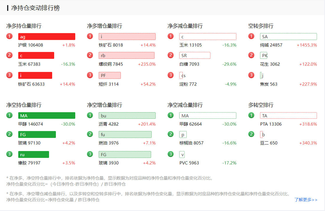 （2025年1月20日）今日棉纱期货最新价格查询