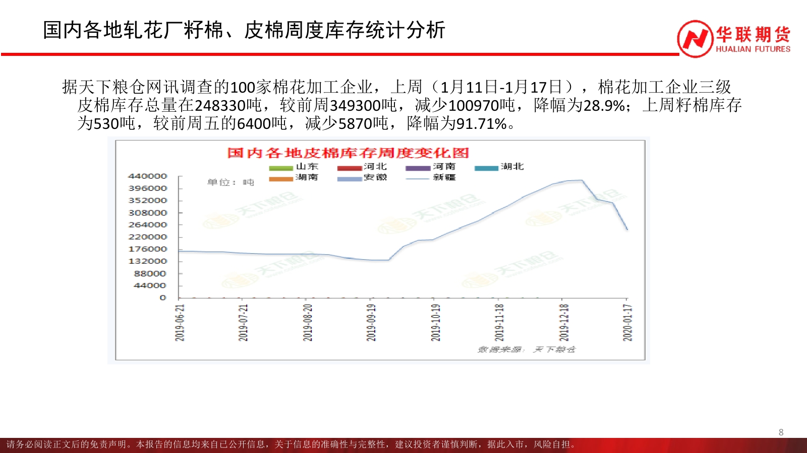 （2025年1月20日）今日棉花期货价格最新价格查询