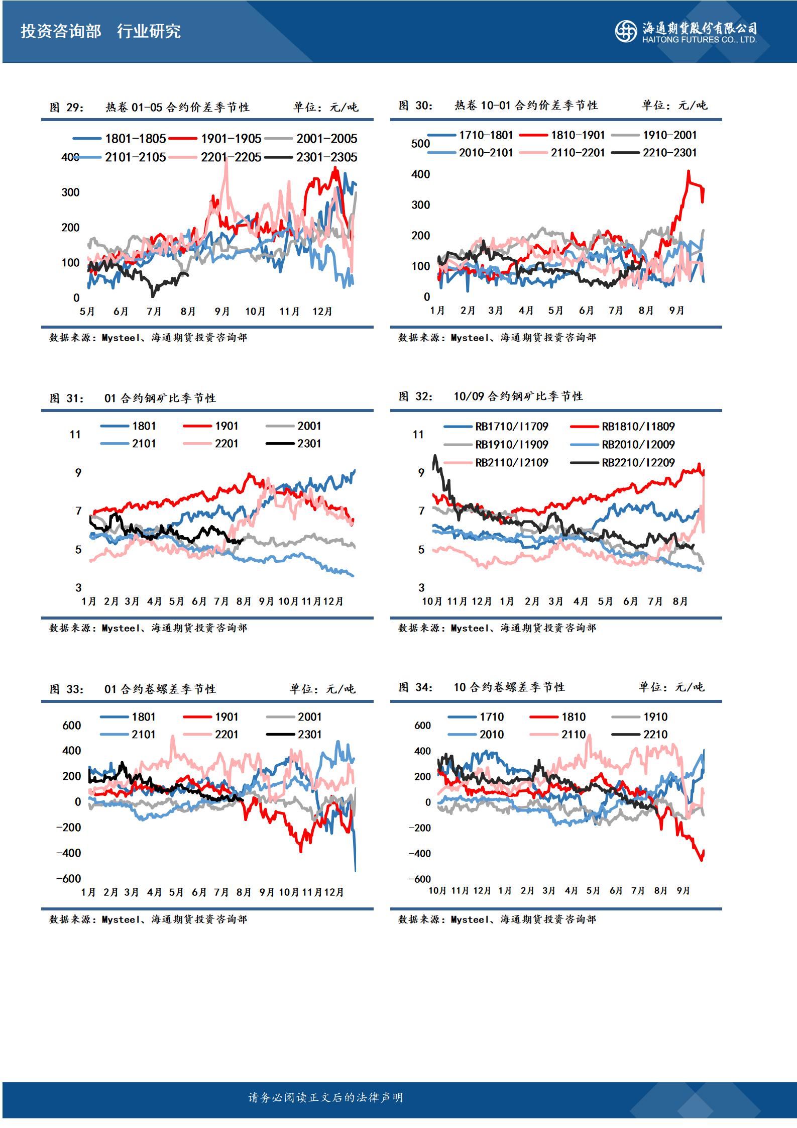 （2025年1月20日）今日铁矿石期货最新价格行情查询