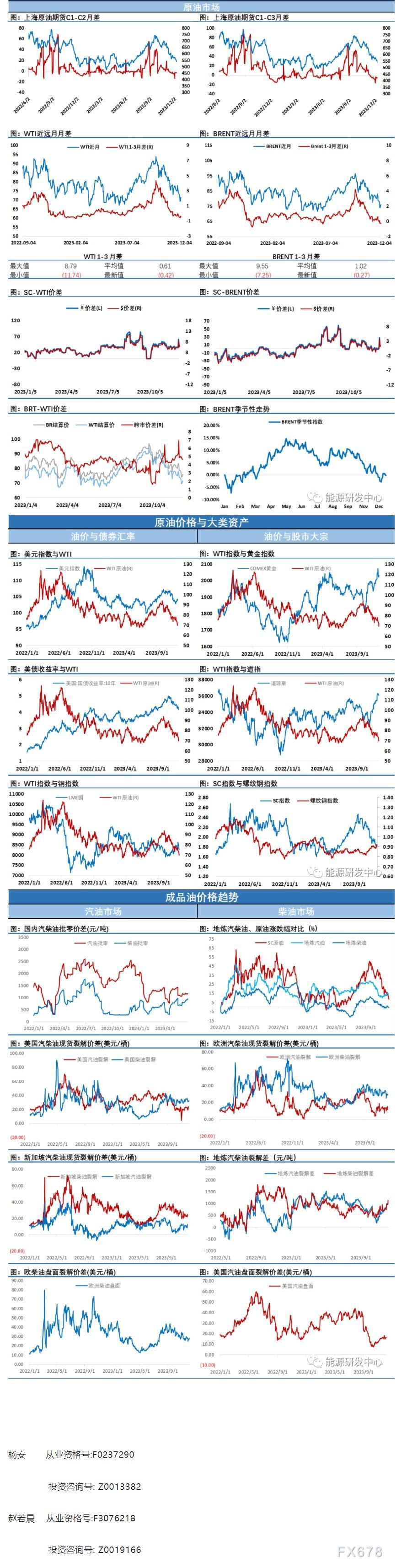 （2025年1月20日）今日原油期货和美原油最新价格行情