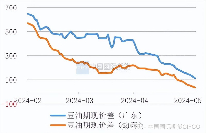 苹果盘面提前交易累库风险 期价出现大幅下跌