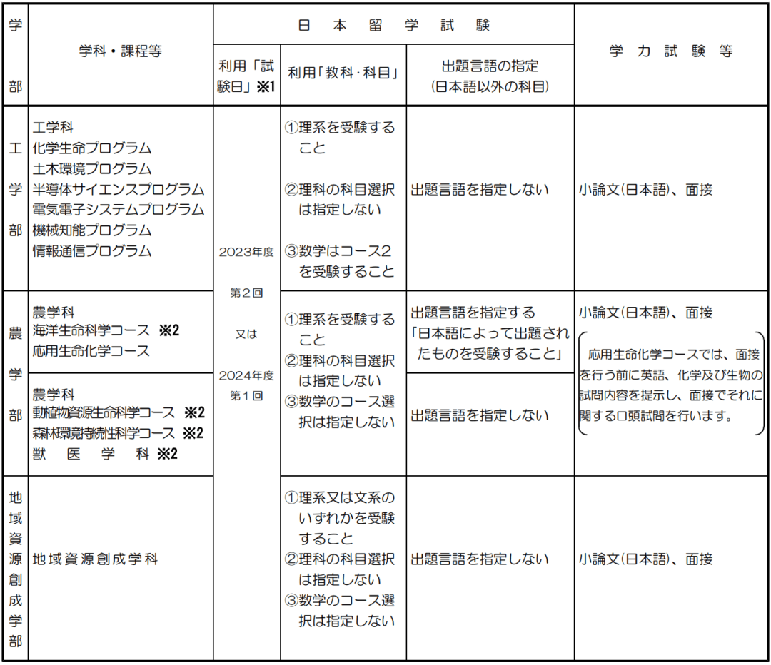 2025年1月20日石蜡报价最新价格多少钱
